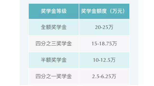 汇佳学校