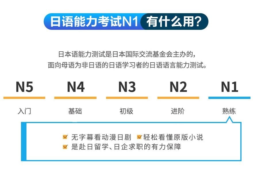 上海日语中高级等级考试培训外教小班 全日制日语高级（N2-N1）