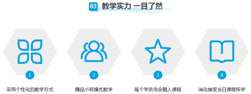 法语培训