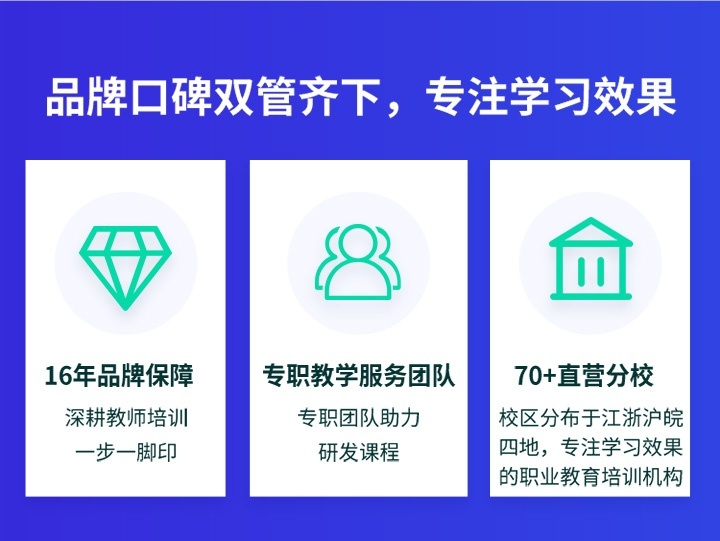 品牌口碑，学习效果