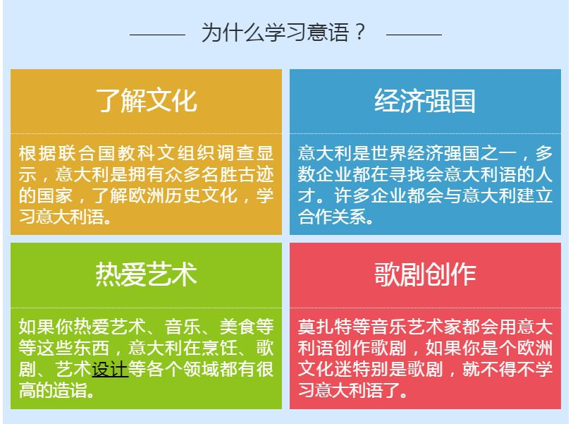 意大利语培训