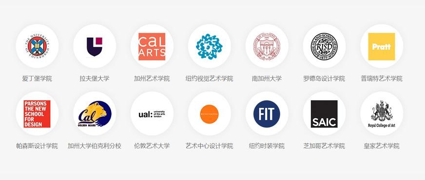 artslink国际艺术教育合作学校图片