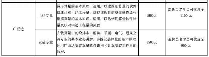 学尔森15151515