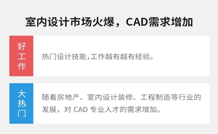 CAD需求增加