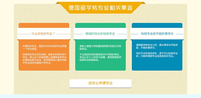 转专业事宜