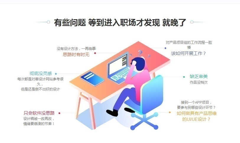 ui交互设计培训班