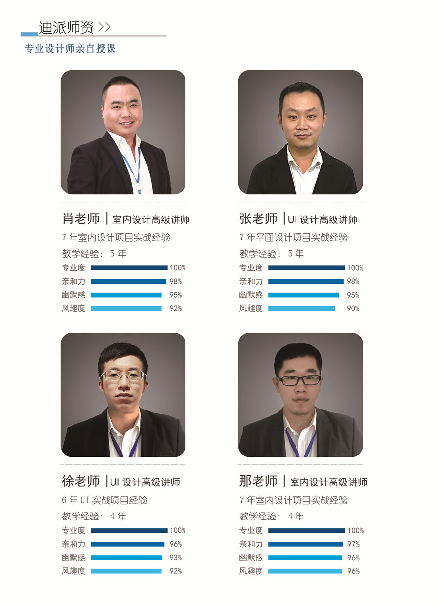 迪派教育：优秀师资代表