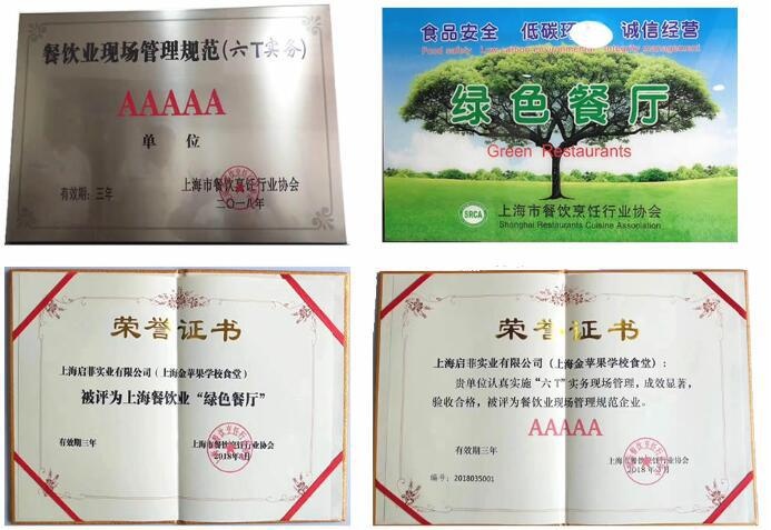 上海金苹果双语学校食堂.jpg
