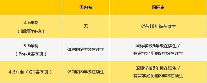 考试时间.jpg