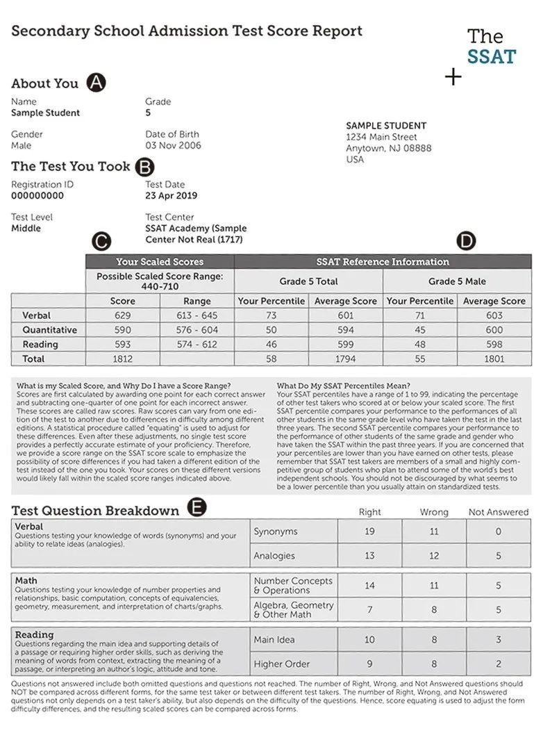 SSAT成绩单模板.jpg