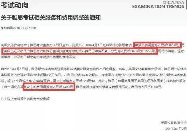 雅思考试2018年费用