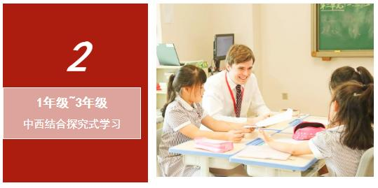 柏朗思观澜湖学校2020招生简章