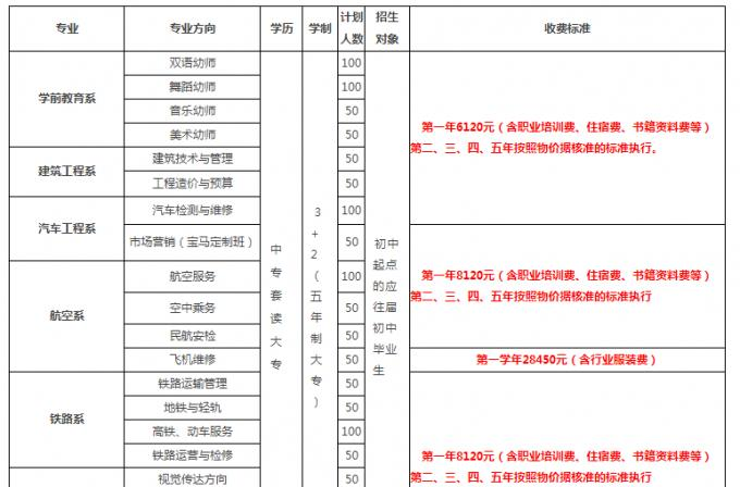四川省弘博中等专业学校