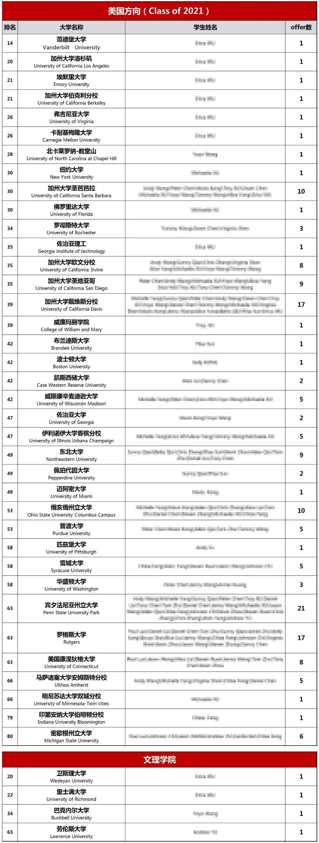 美国.jpg