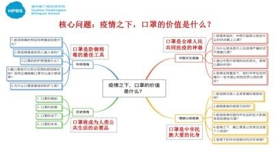湖州帕丁顿PBL探究活动16.jpg