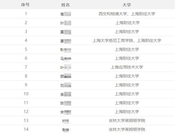 国内大学录取.jpg