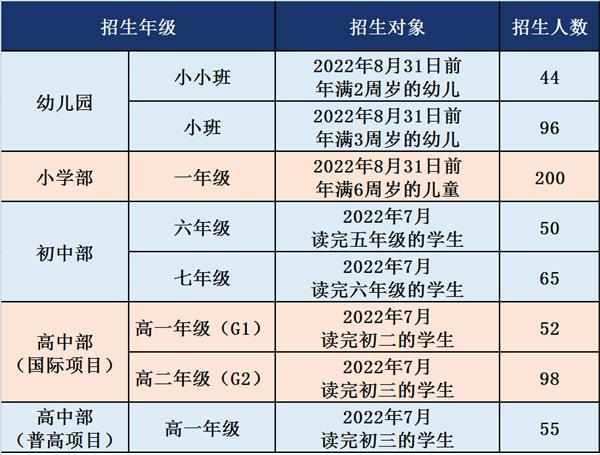 广东碧桂园(IB国际)学校