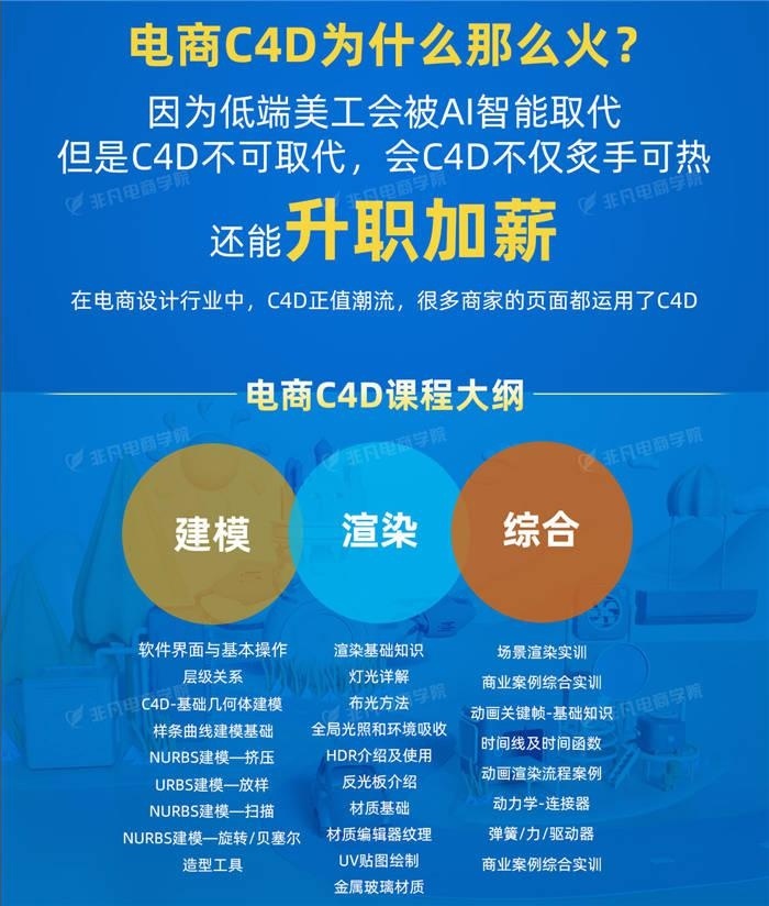 上海电商美工设计培训