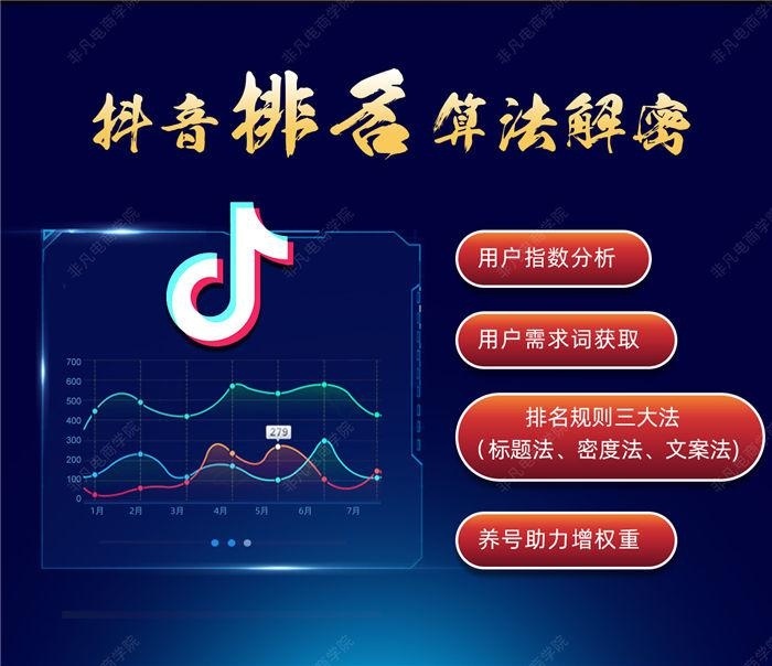 上海抖音带货培训