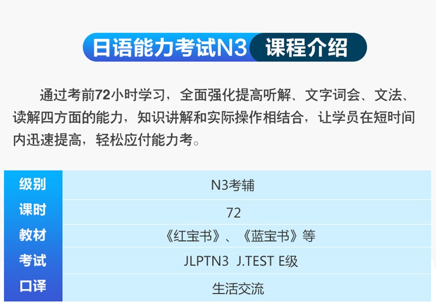 上海日语中高级等级考试培训外教小班 日语N3考前辅导班 上海日语初级基础口语笔试学校兴趣班