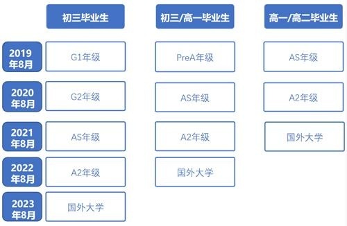 学制.jpg