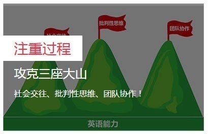 注重过程