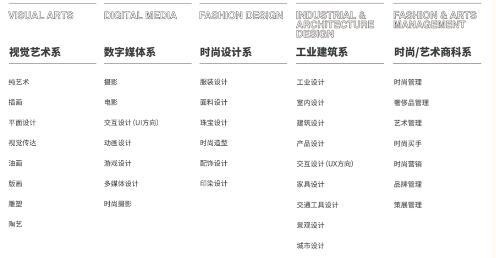 璟旻艺术学院开设的专业方向.jpg