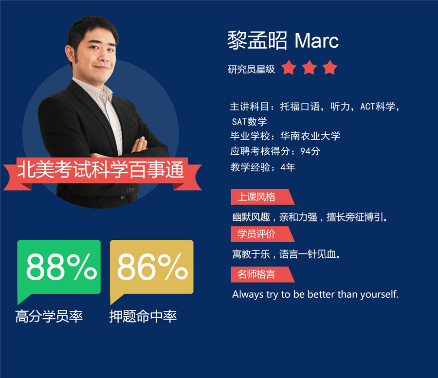 黎孟昭marc