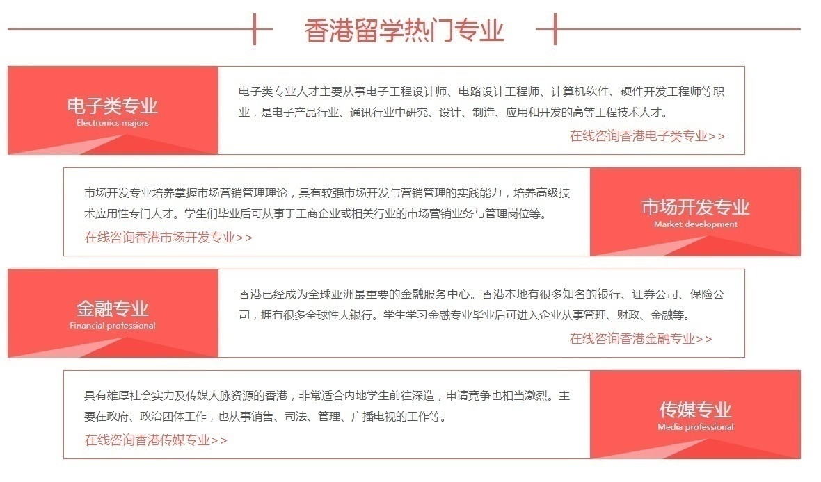香港留学培训