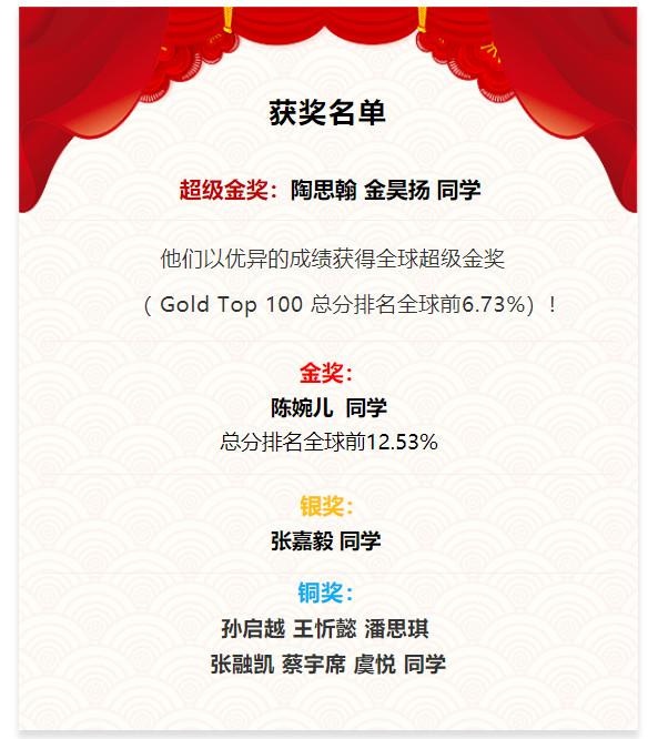 获奖名单.jpg