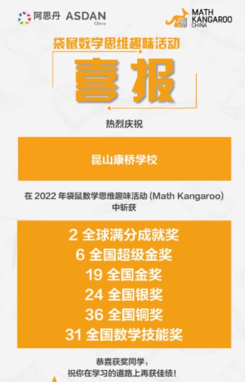 昆山康桥学校喜报