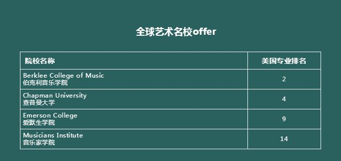 成都青苗学校