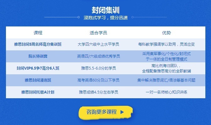 上海雅思培训班，菁培5.5分渐进小班
