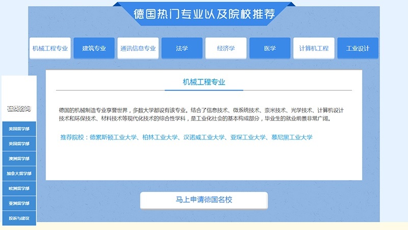 热门专业及院校