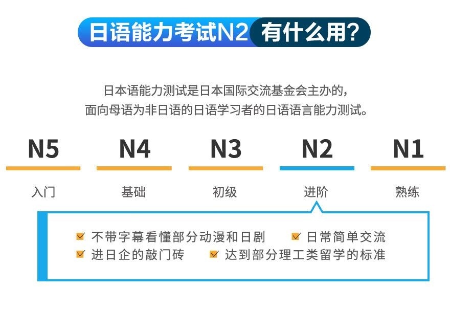 上海日语中高级等级考试培训外教小班 全日制日语中级（N4-N2）