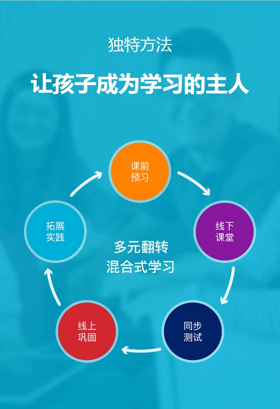 青少年英语培训课程，韦博英语是个不错的选择