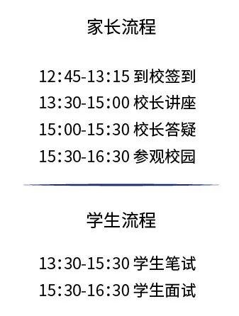 开放日流程.jpg