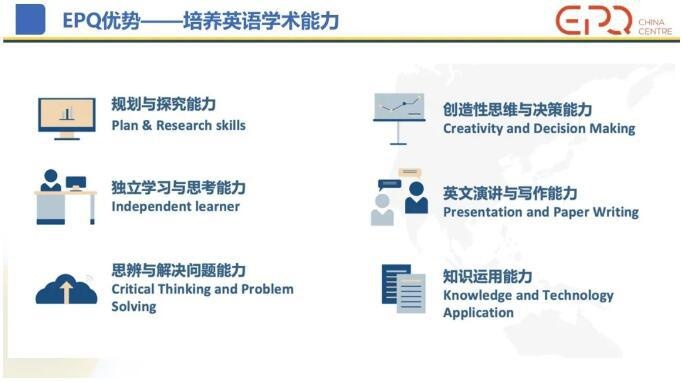 EPQ优势.jpg