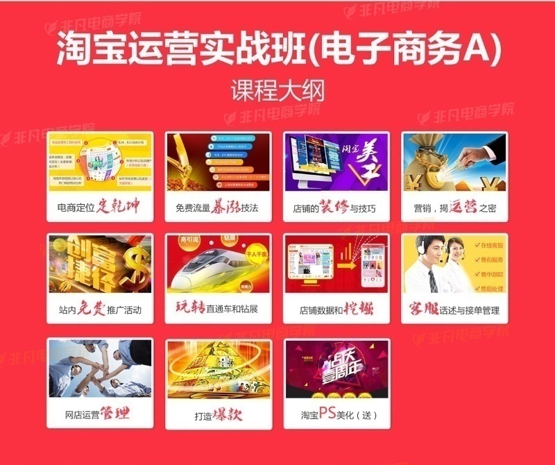 上海淘宝运营培训学校，什么样人群需要学习
