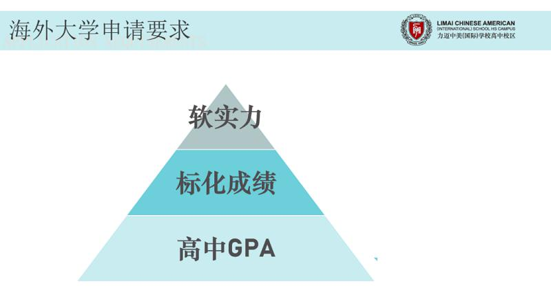 力迈中美学校