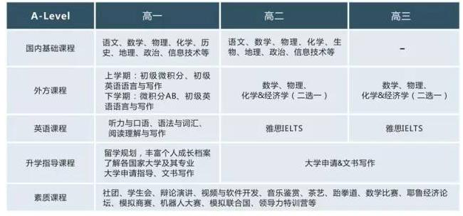 截图_20211202125921