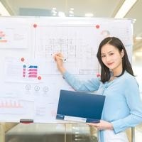 保障结果