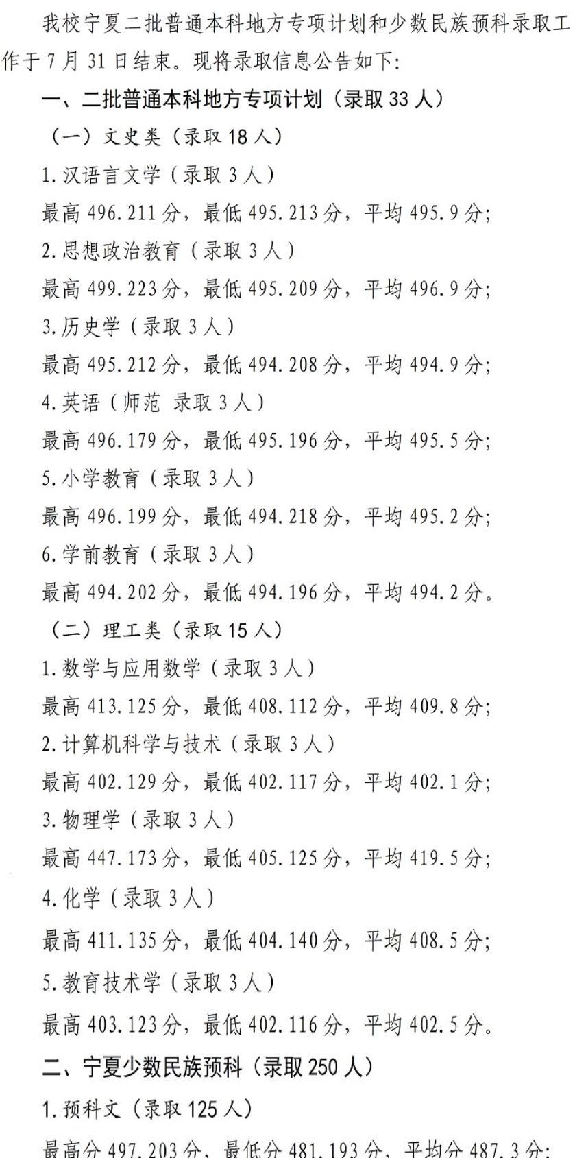 2022宁夏师范学院录取分数线一览表（含2020-2021历年）