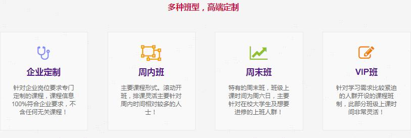 郑州电脑操作培训学校
