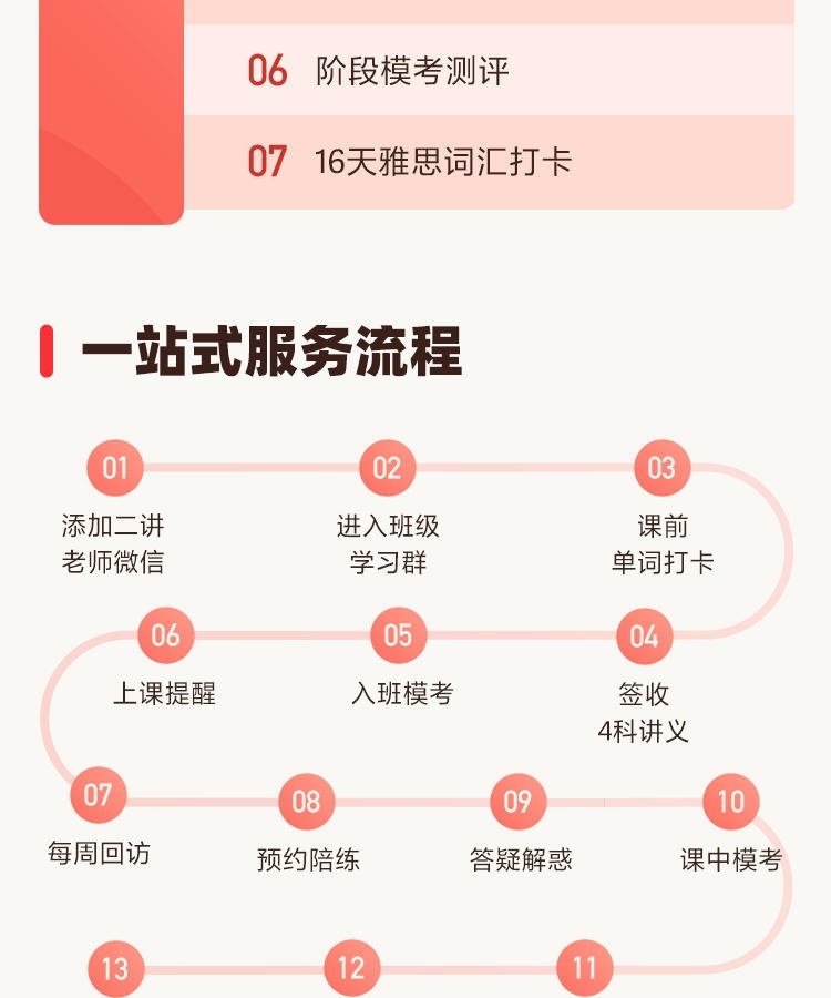 雅思培训