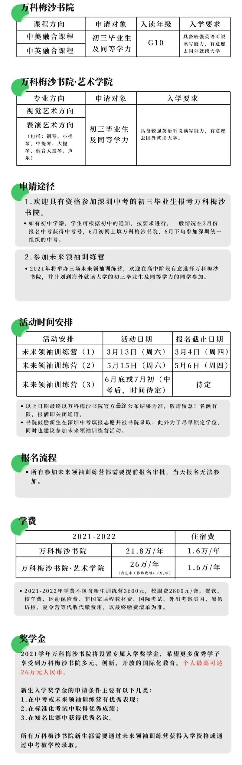 万科梅沙书院