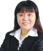 何小跃