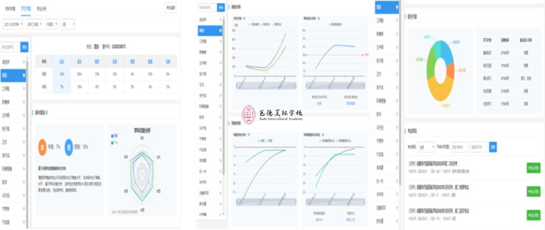 成都市新都区芭德美际学校