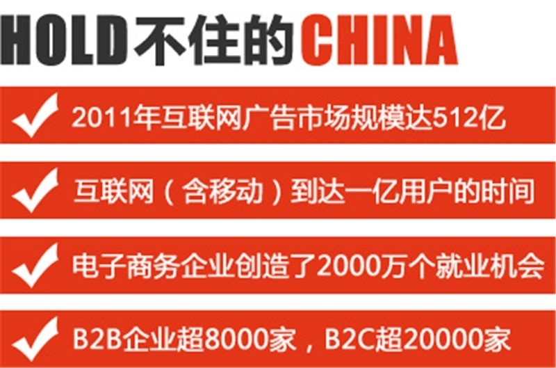 上海电子商务培训