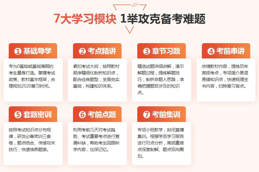 初级会计师培训七大模块